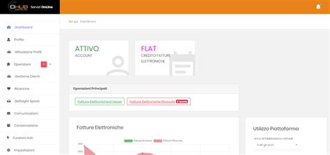 datalog servizi online|Gestione e Conservazione delle Fatture Elettroniche.